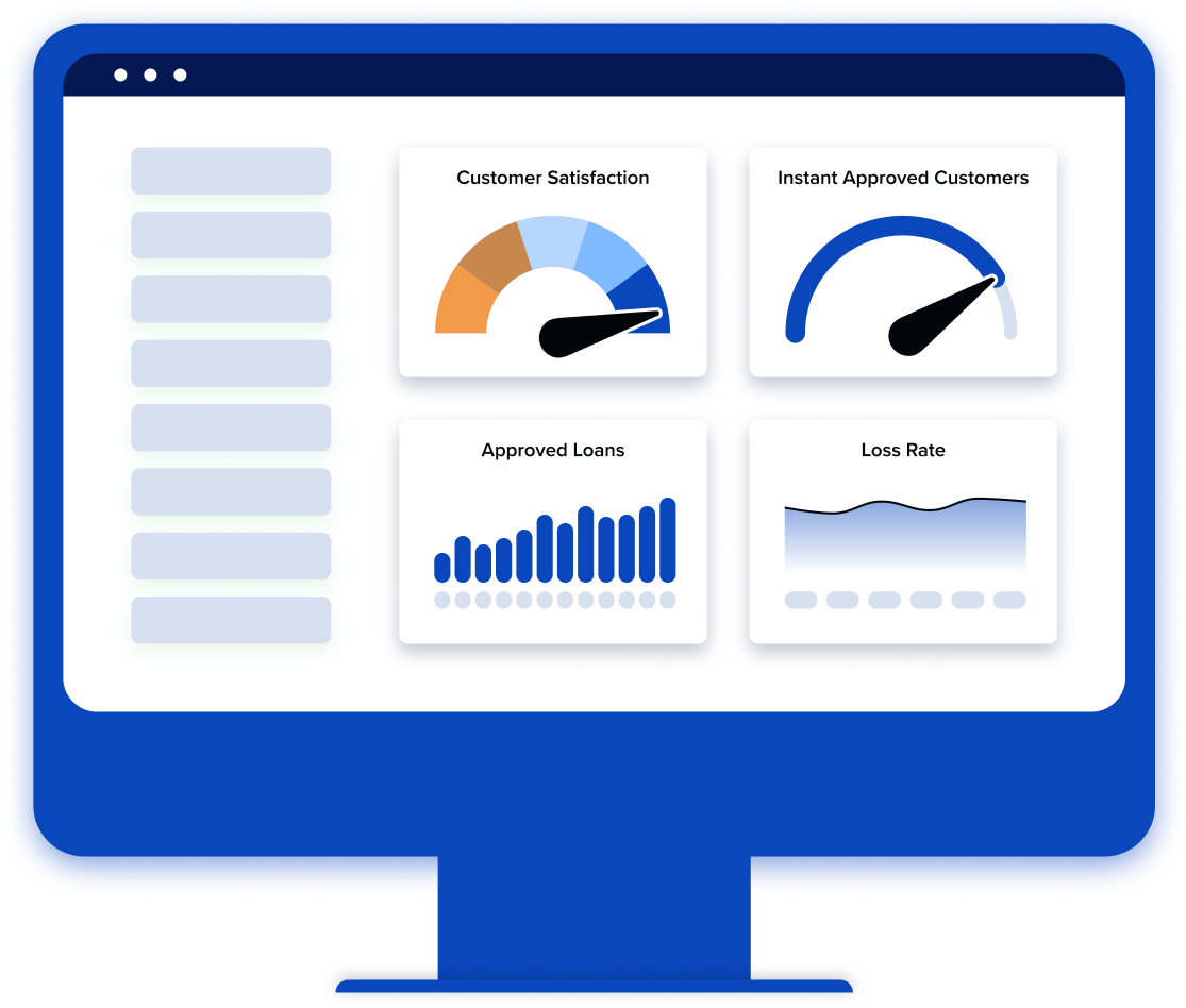A computer screen with a dashboard showing metrics on customer satisfaction, number of instant approved customers, number of approved loans, and loss rate.